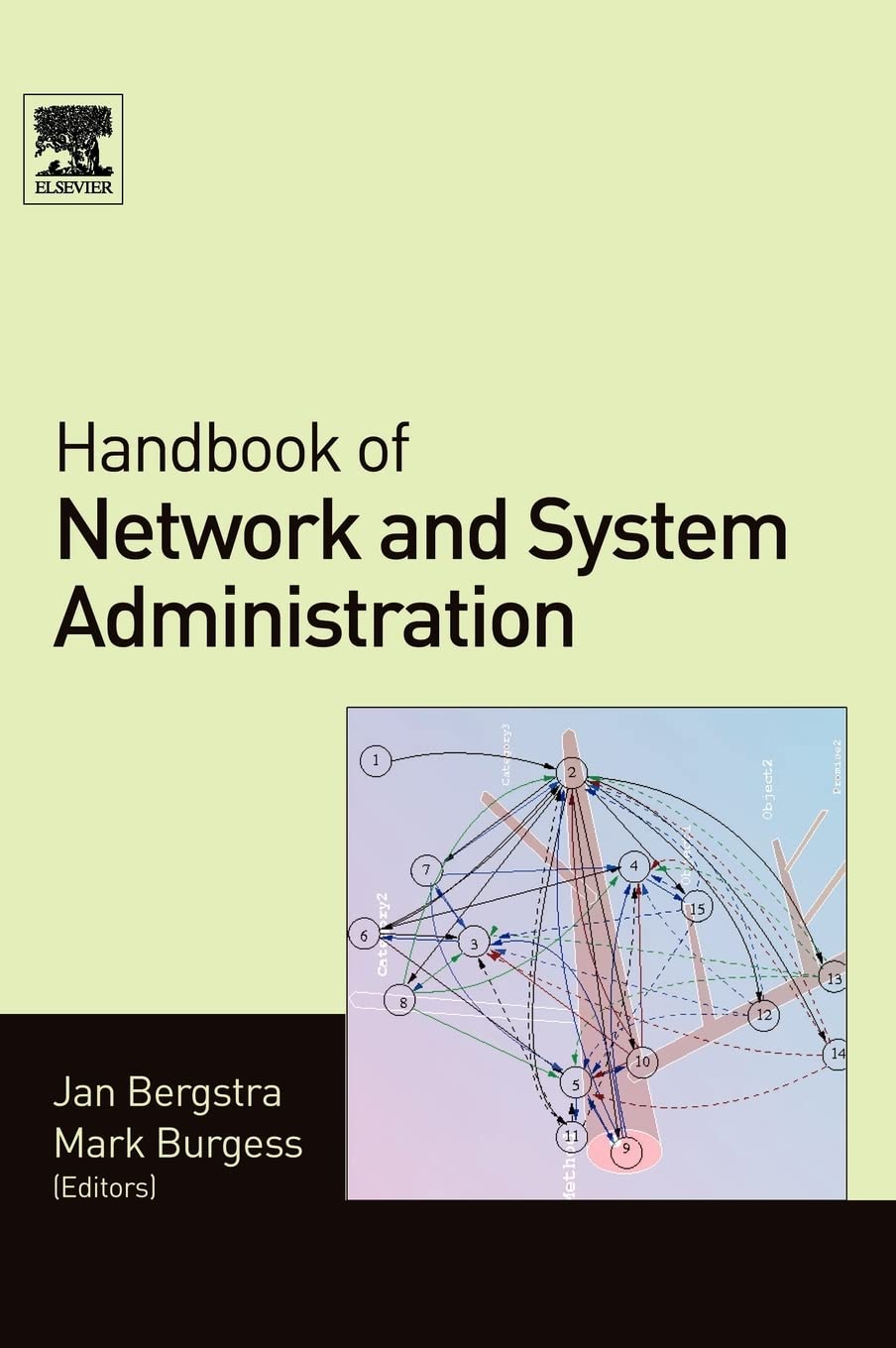 Handbook of Network and System Administration,Used