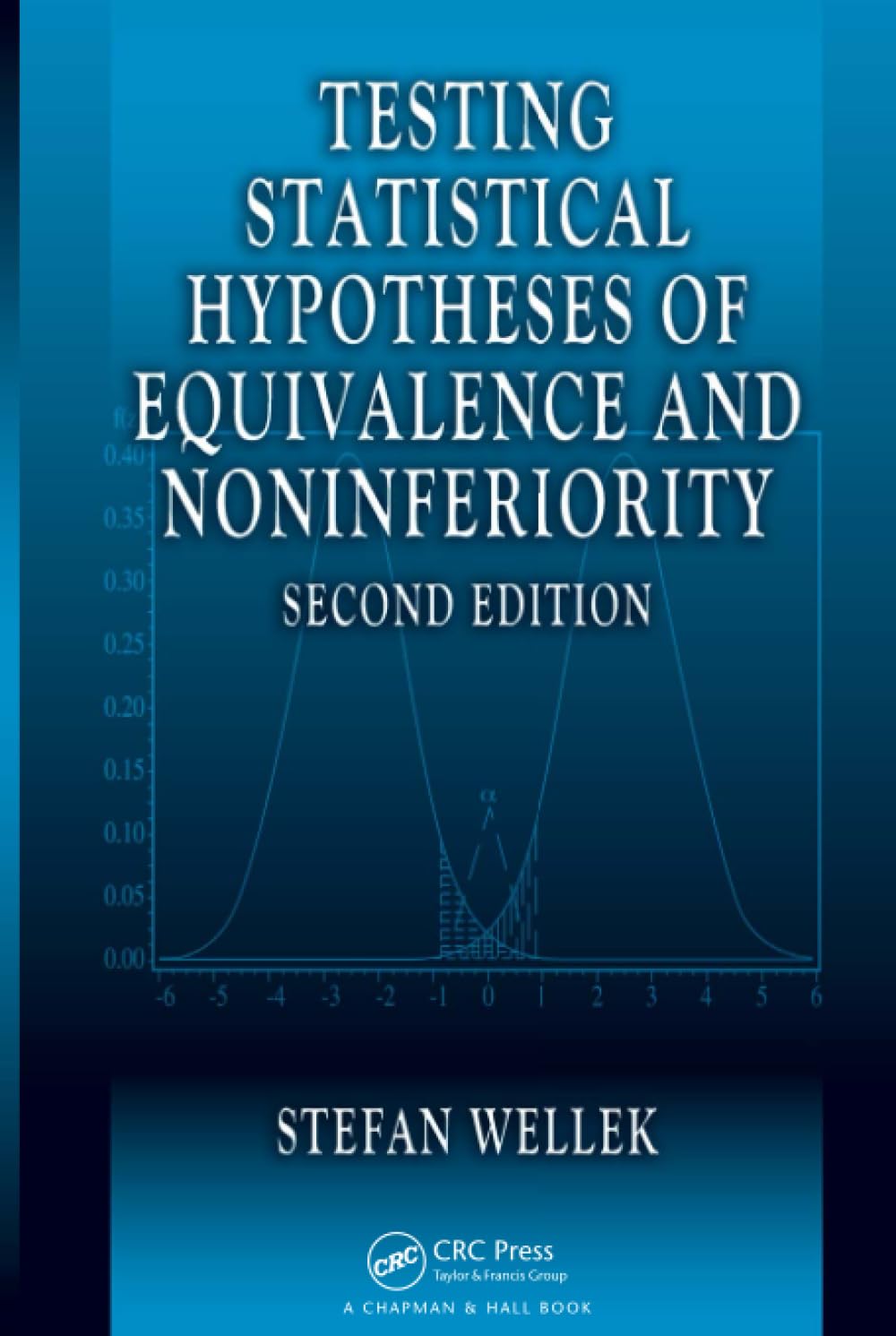 Testing Statistical Hypotheses of Equivalence and Noninferiority,Used