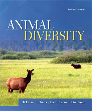 Animal Diversity,New