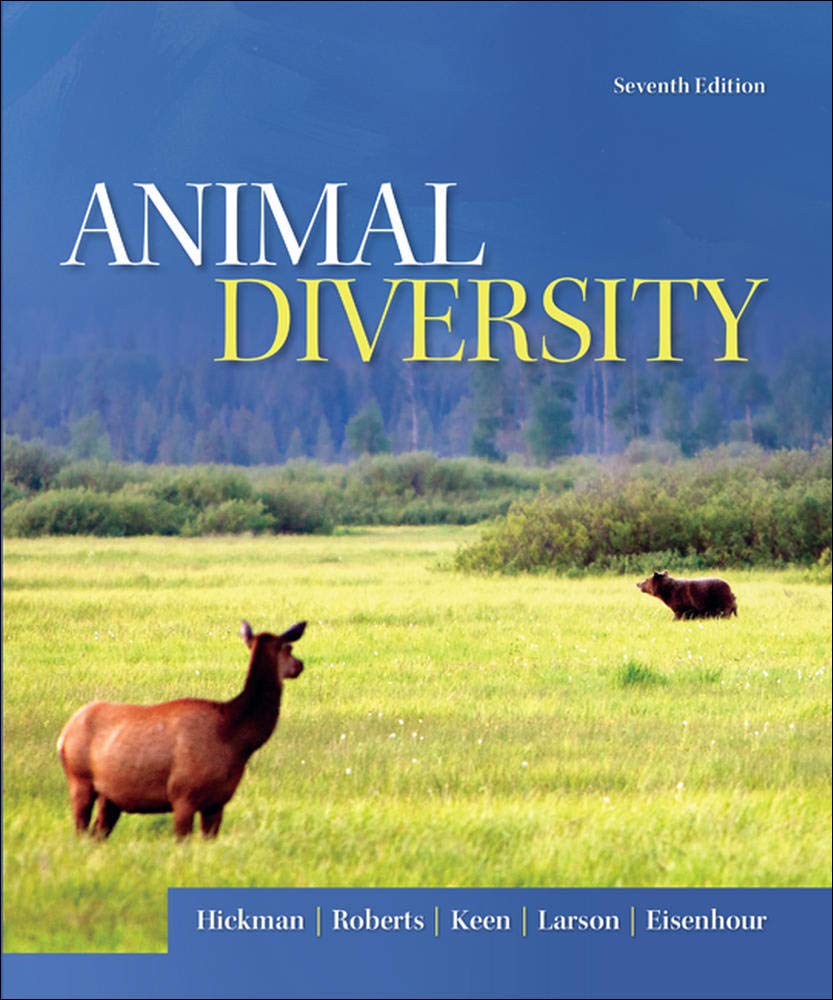 Animal Diversity,New