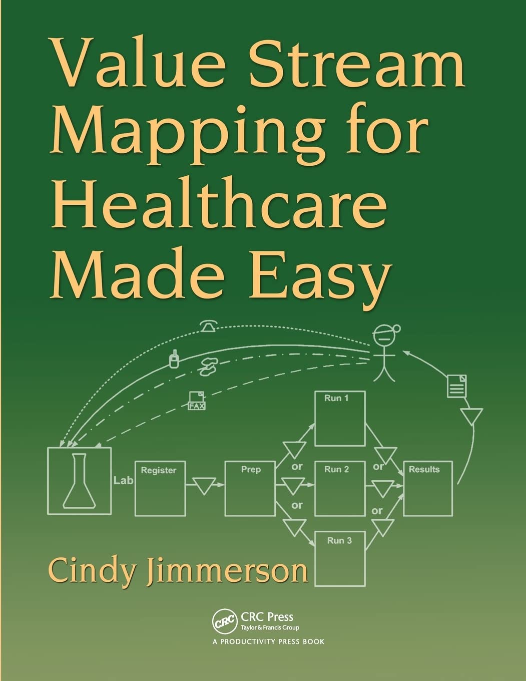 Value Stream Mapping For Healthcare Made Easy