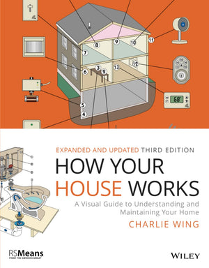 How Your House Works: A Visual Guide to Understanding and Maintaining Your Home (RSMeans),Used