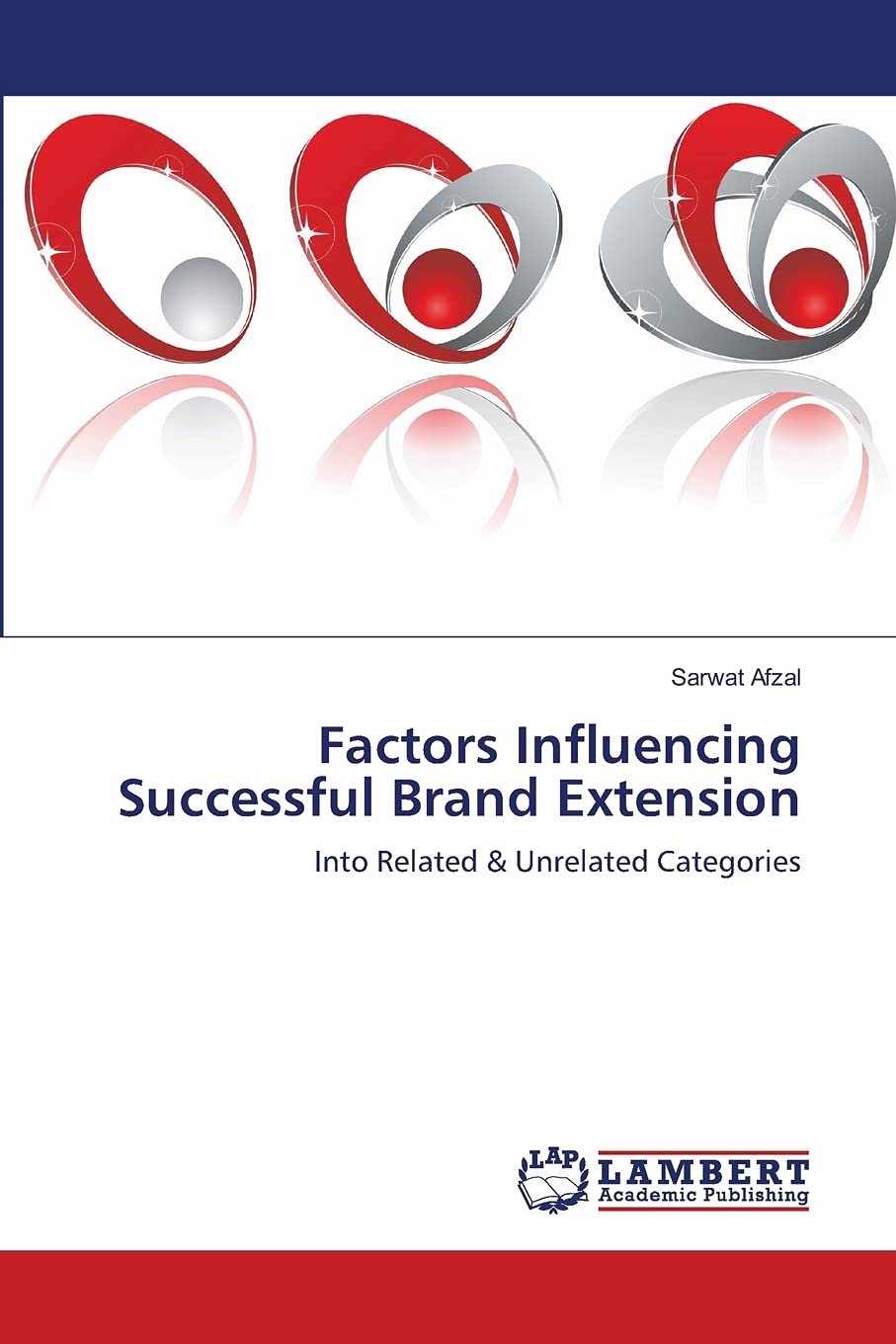 Factors Influencing Successful Brand Extension: Into Related & Unrelated Categories,Used