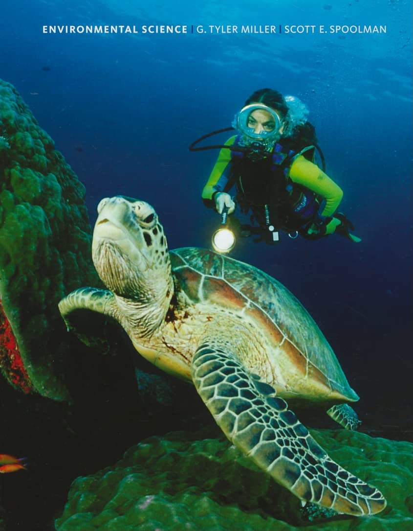 Environmental Science (Available Titles CengageNOW),Used