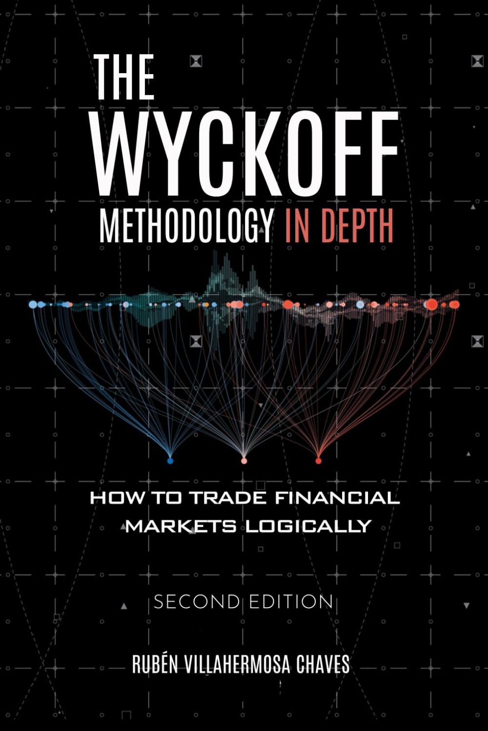 The Wyckoff Methodology in Depth (Trading and Investing Course: Advanced Technical Analysis),Used