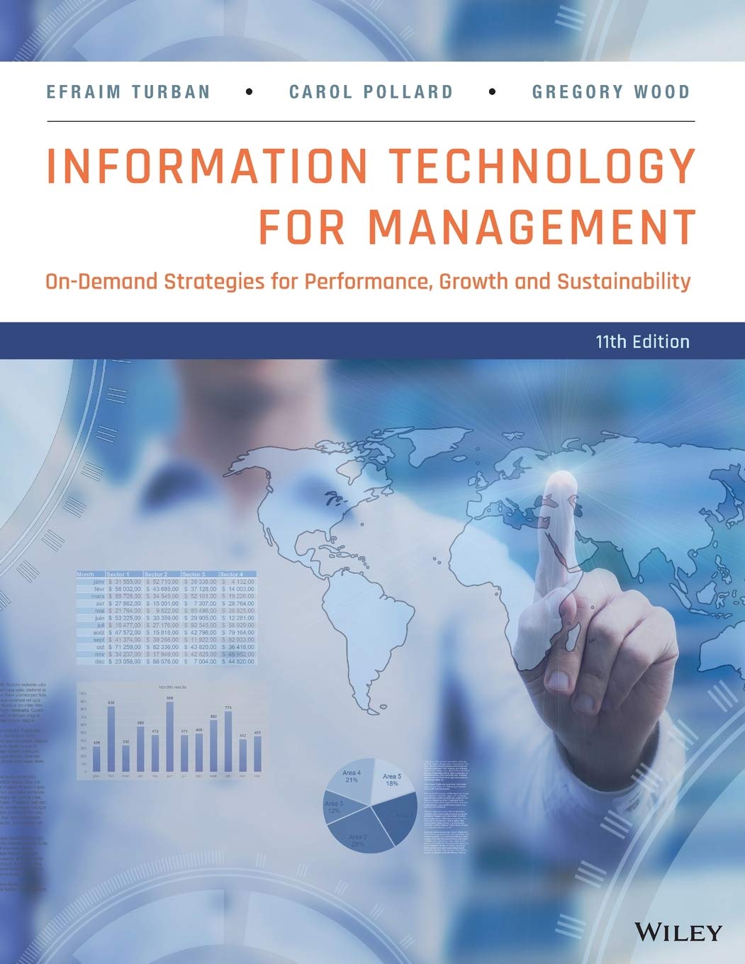 Information Technology For Management: Ondemand Strategies For Performance, Growth And Sustainability