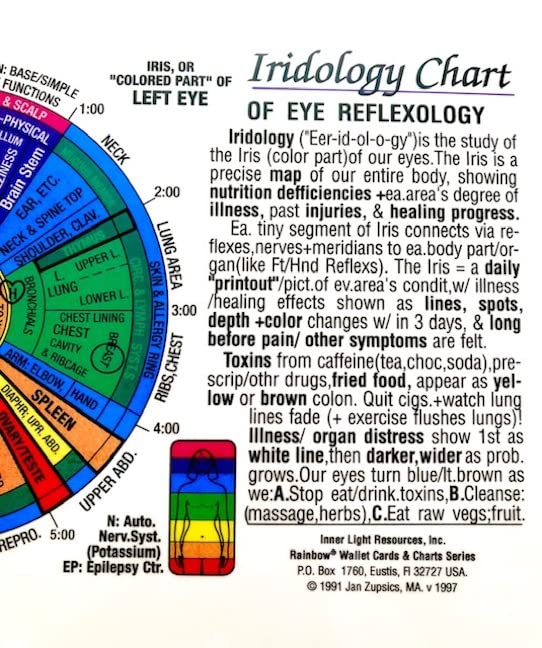 IRIDOLOGY CHART of EYE Reflexology (Rainbow Coded) in the Inner Light Resources Rainbow Cards & Charts Series. 8.5 x 11 in. (Sma,New