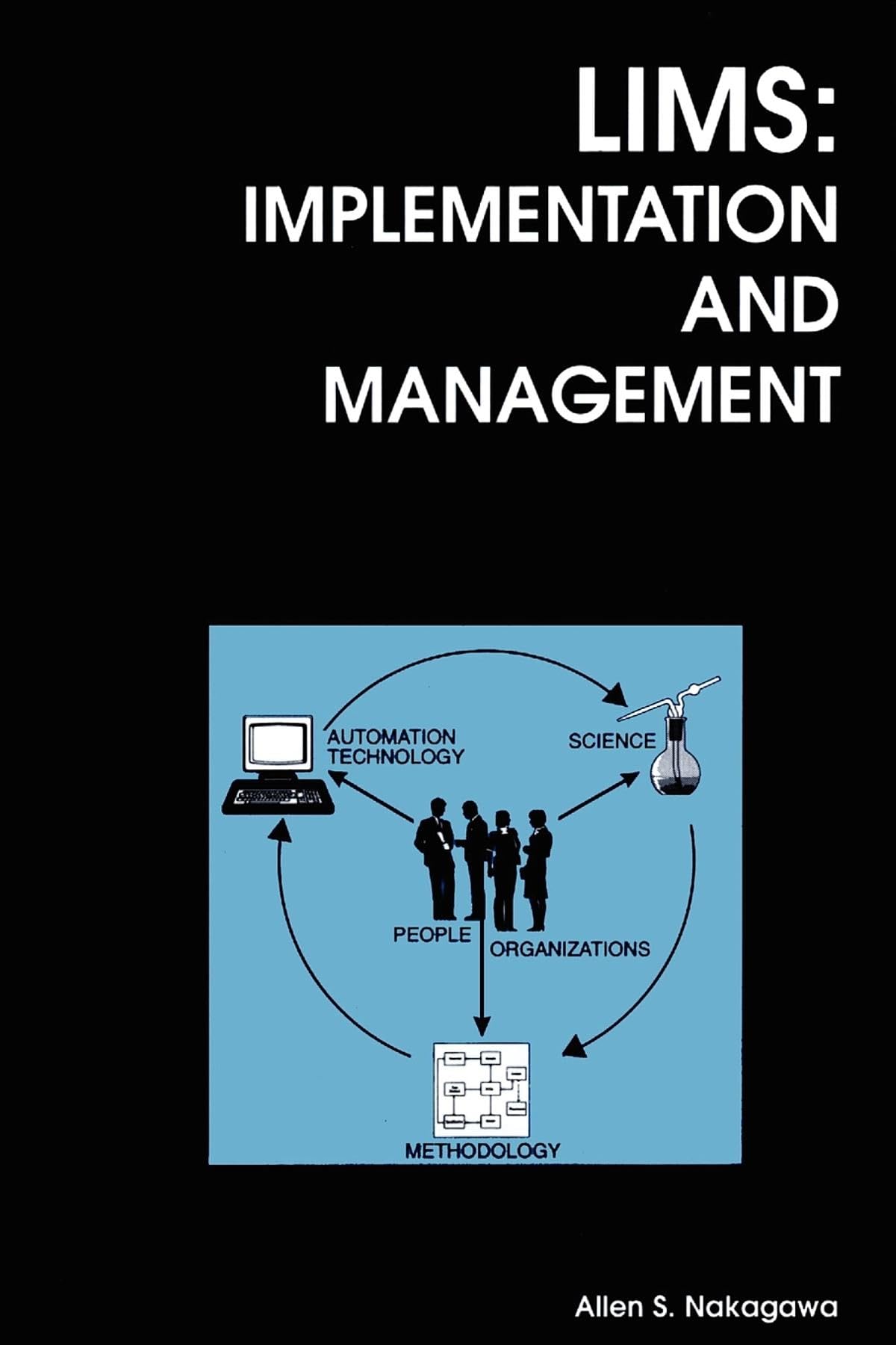 Lims: Implementation And Management,Used