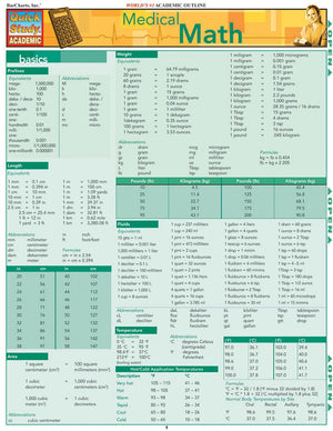Medical Math QuickStudy Laminated Reference Guide (QuickStudy Academic),Used