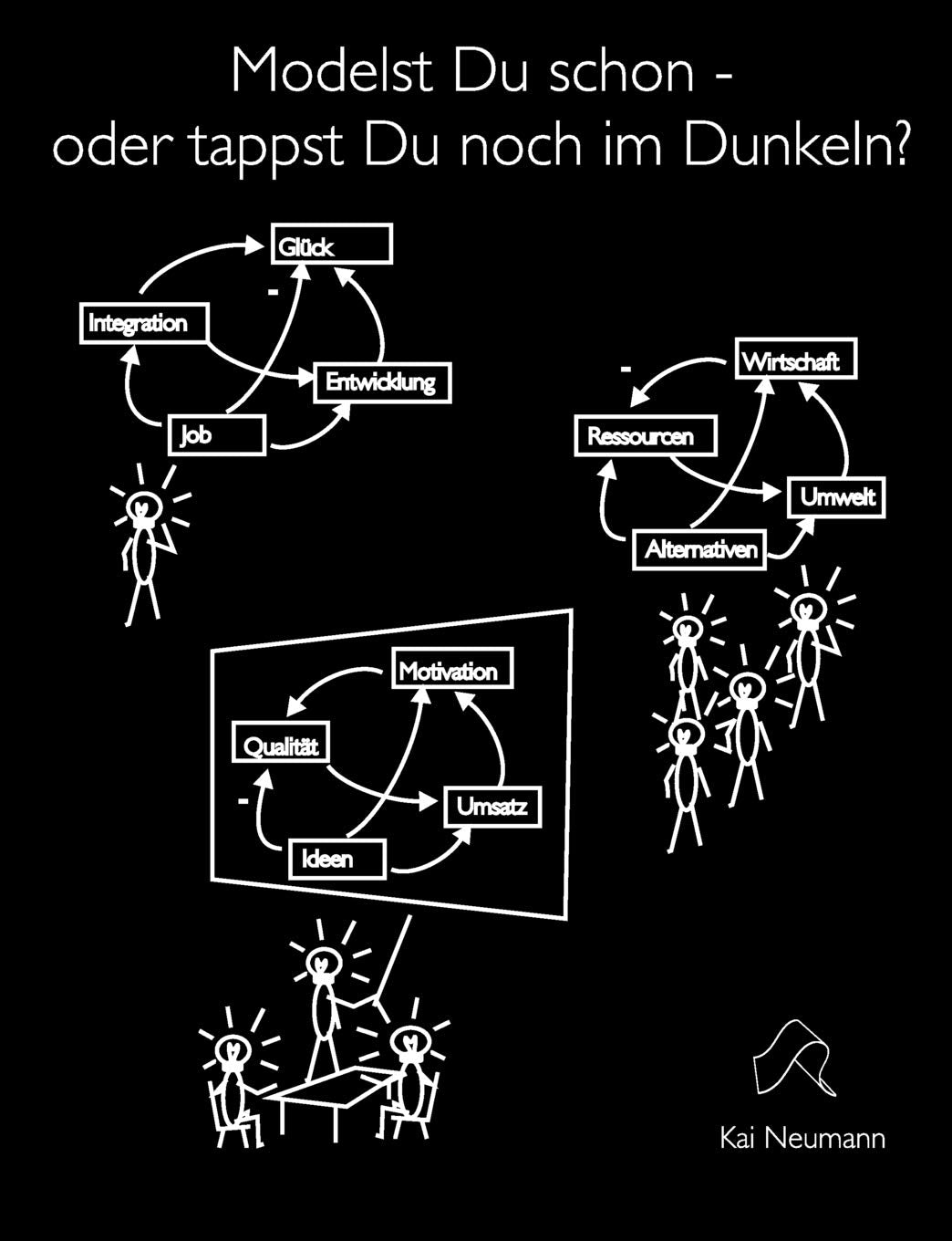 Modelst Du schon, oder tappst Du noch im Dunkeln? (German Edition),Used