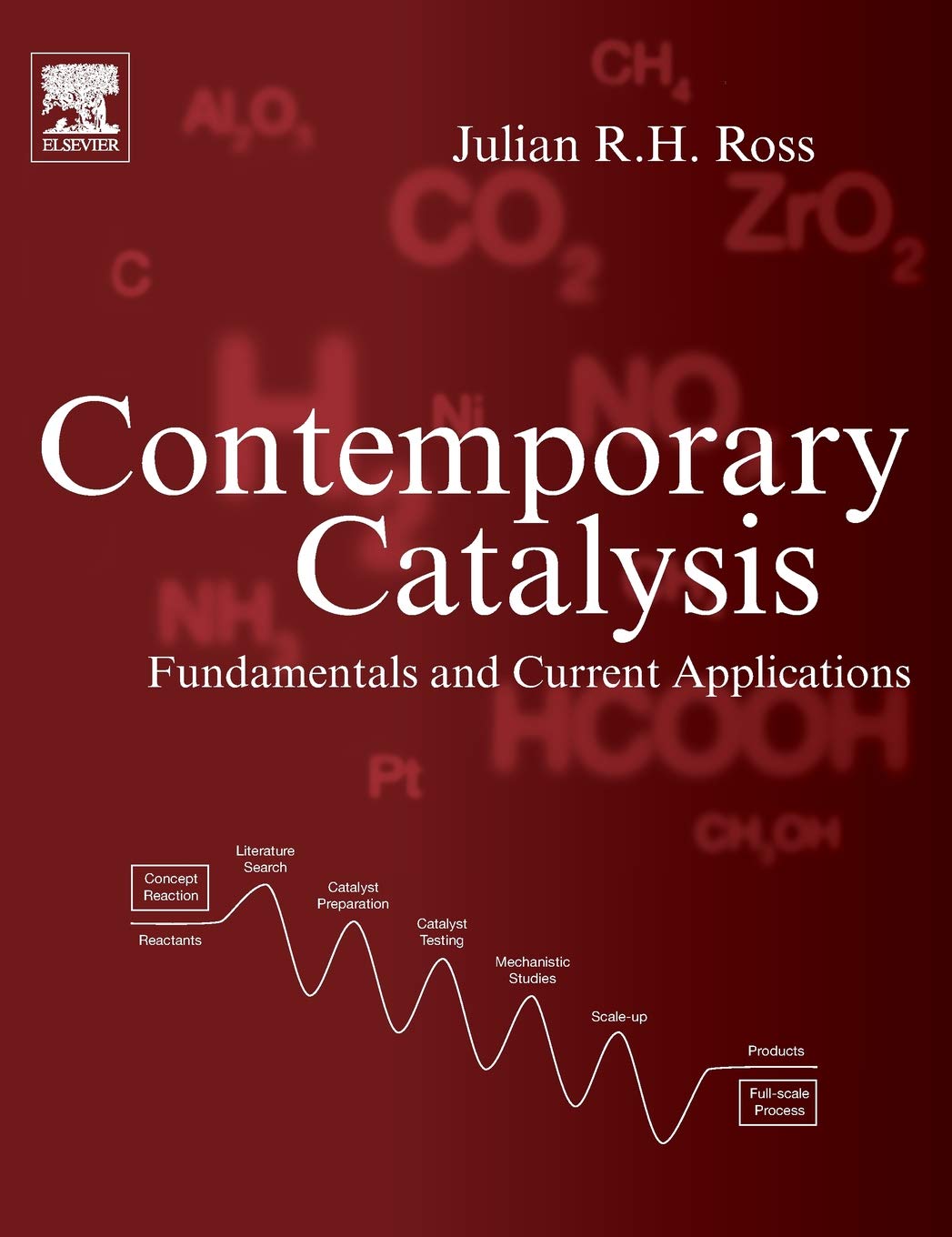 Contemporary Catalysis: Fundamentals and Current Applications,Used