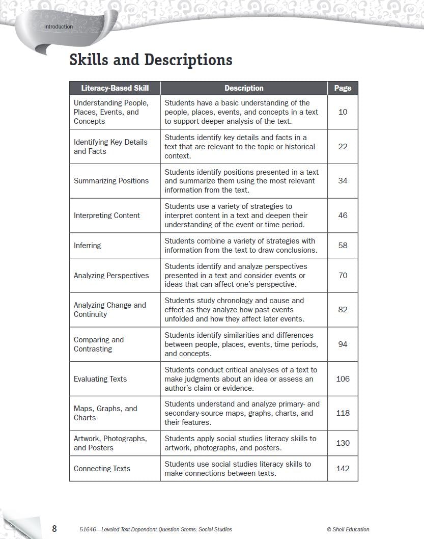 Leveled TextDependent Question Stems: Social Studies,Used