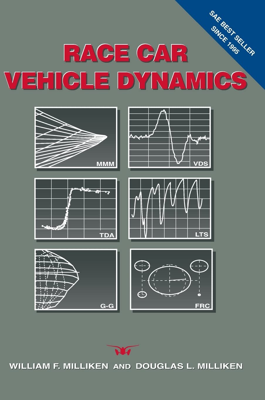 Race Car Vehicle Dymanics,New