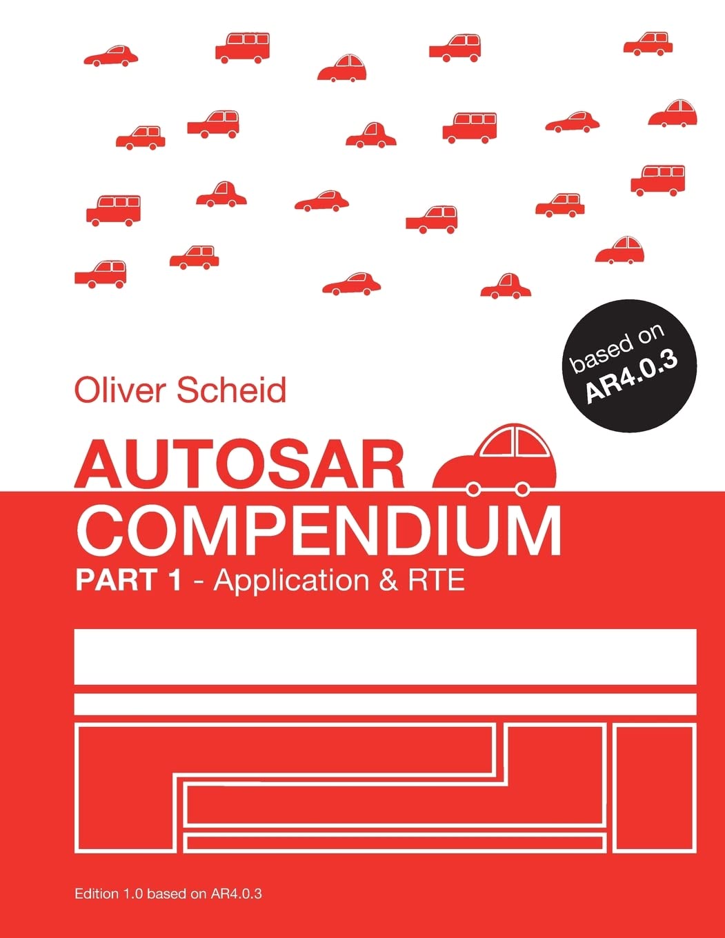 Autosar Compendium  Part 1: Application & Rte