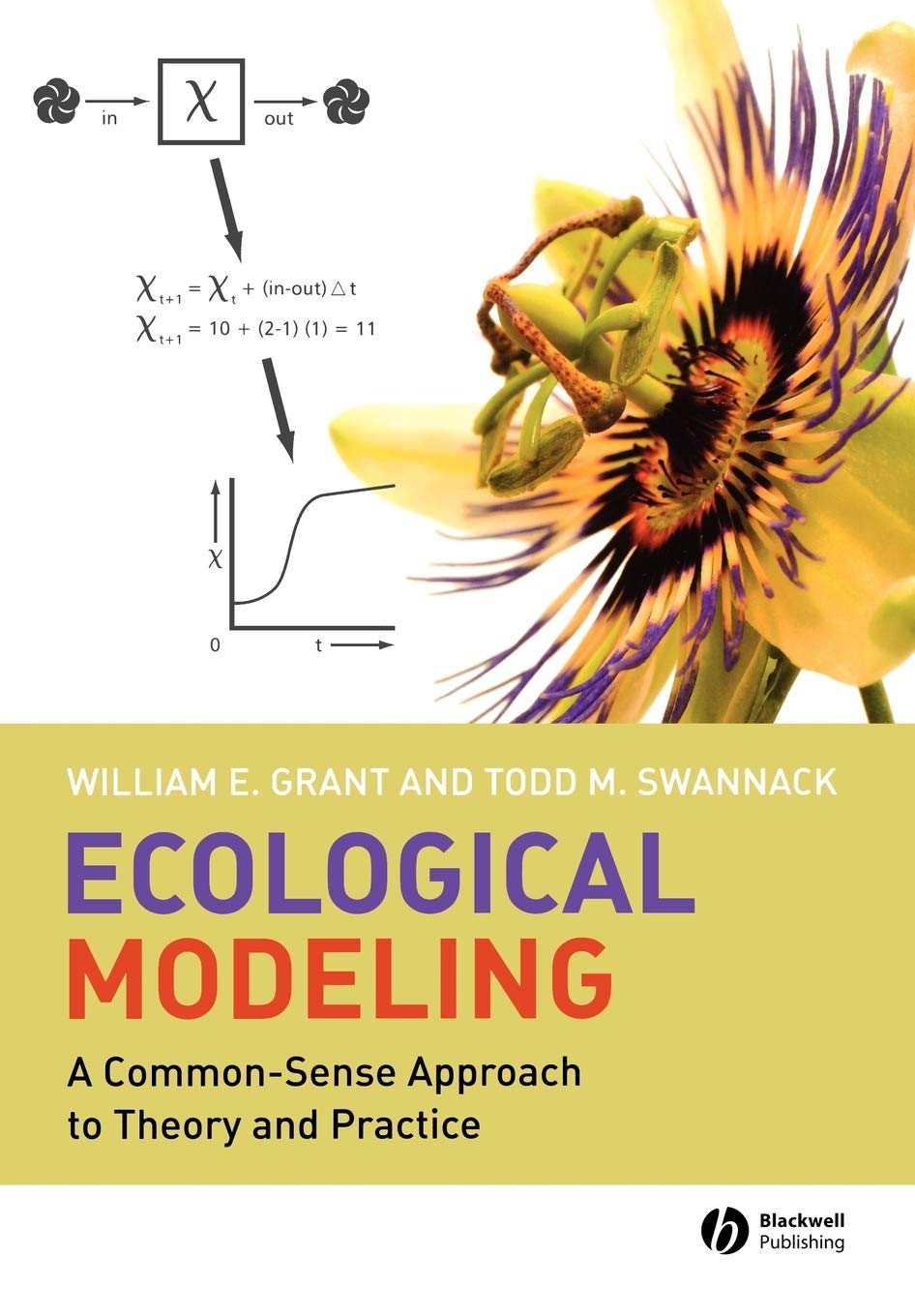 Ecological Modeling: A CommonSense Approach to Theory and Practice,New