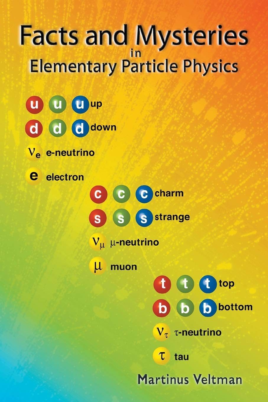 FACTS AND MYSTERIES IN ELEMENTARY PARTICLE PHYSICS,Used