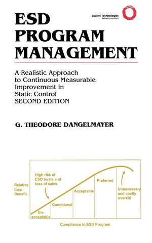 ESD Program Management: A Realistic Approach to Continuous Measurable Improvement in Static Control (The Springer International ,Used