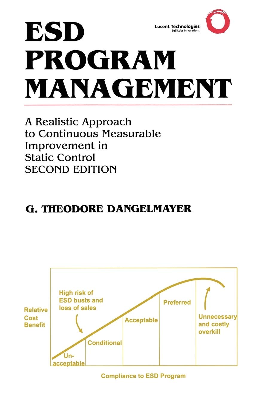 ESD Program Management: A Realistic Approach to Continuous Measurable Improvement in Static Control (The Springer International ,Used