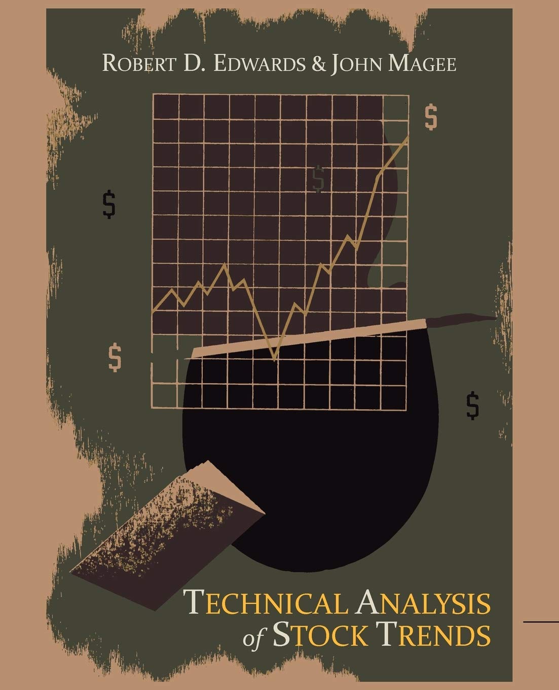 Technical Analysis Of Stock Trends