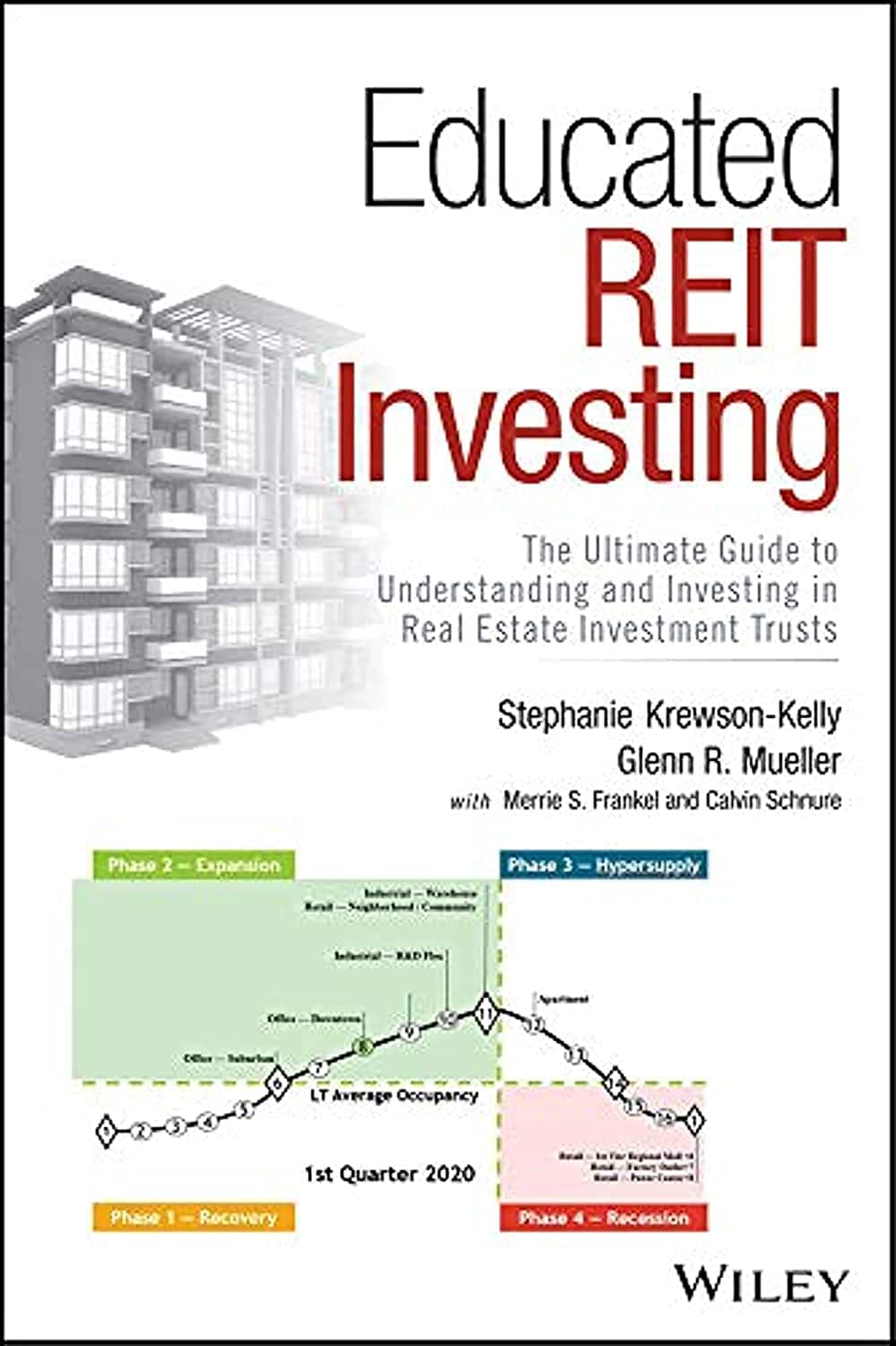 Educated REIT Investing: The Ultimate Guide to Understanding and Investing in Real Estate Investment Trusts,New