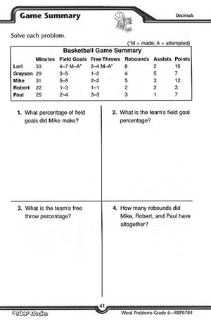 Word Problems, Grade 6 (Skill Builders),Used