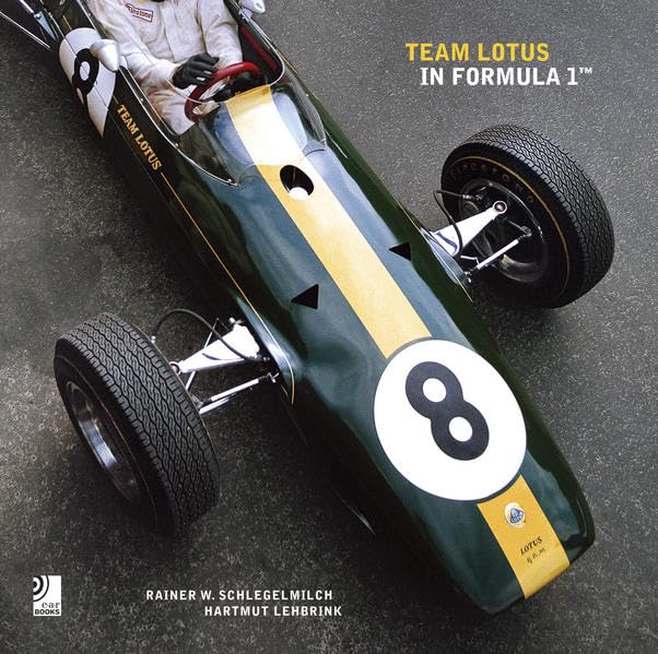Team Lotus in Formula 1,Used