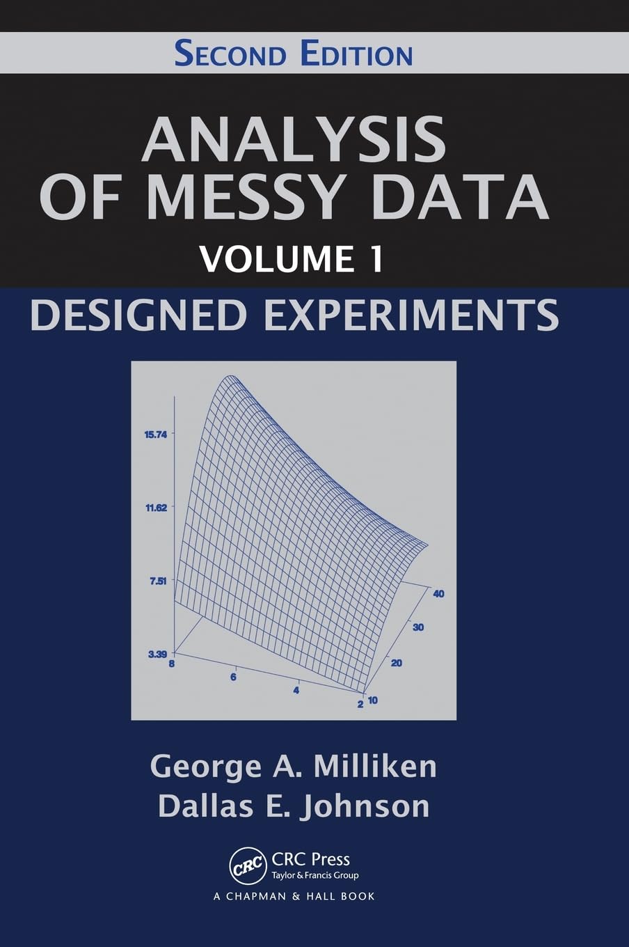 Analysis of Messy Data Volume 1: Designed Experiments, Second Edition,Used