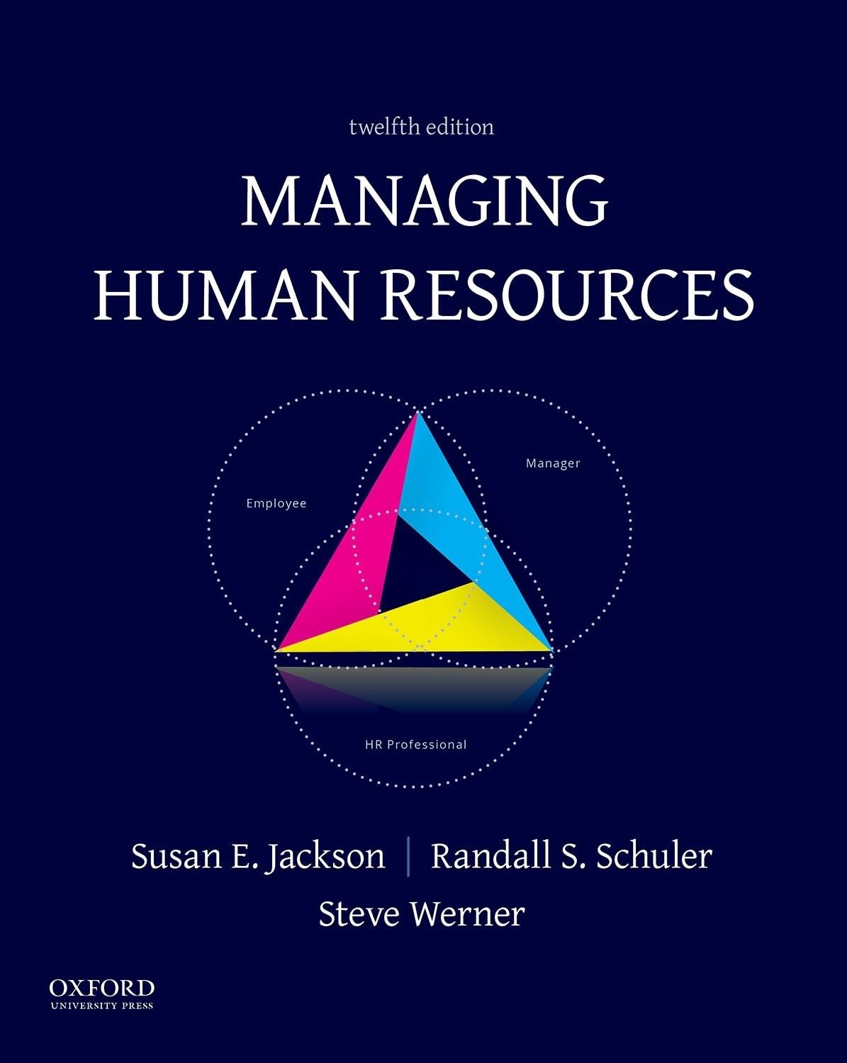 Managing Human Resources,New