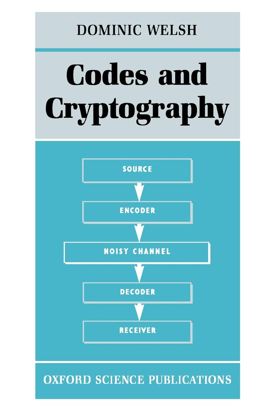 Codes and Cryptography,Used