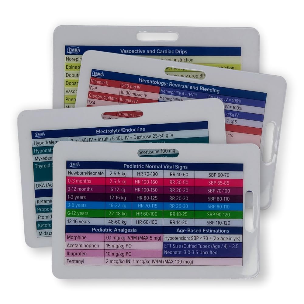 Emra Critical Medications Reference Cards