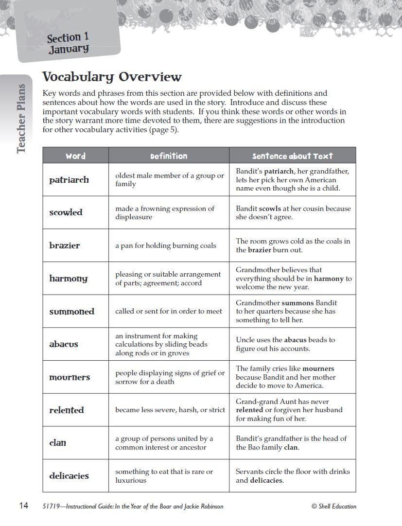 In the Year of the Boar and Jackie Robinson: An Instructional Guide for Literature  Novel Study Guide for Literature with Close,Used