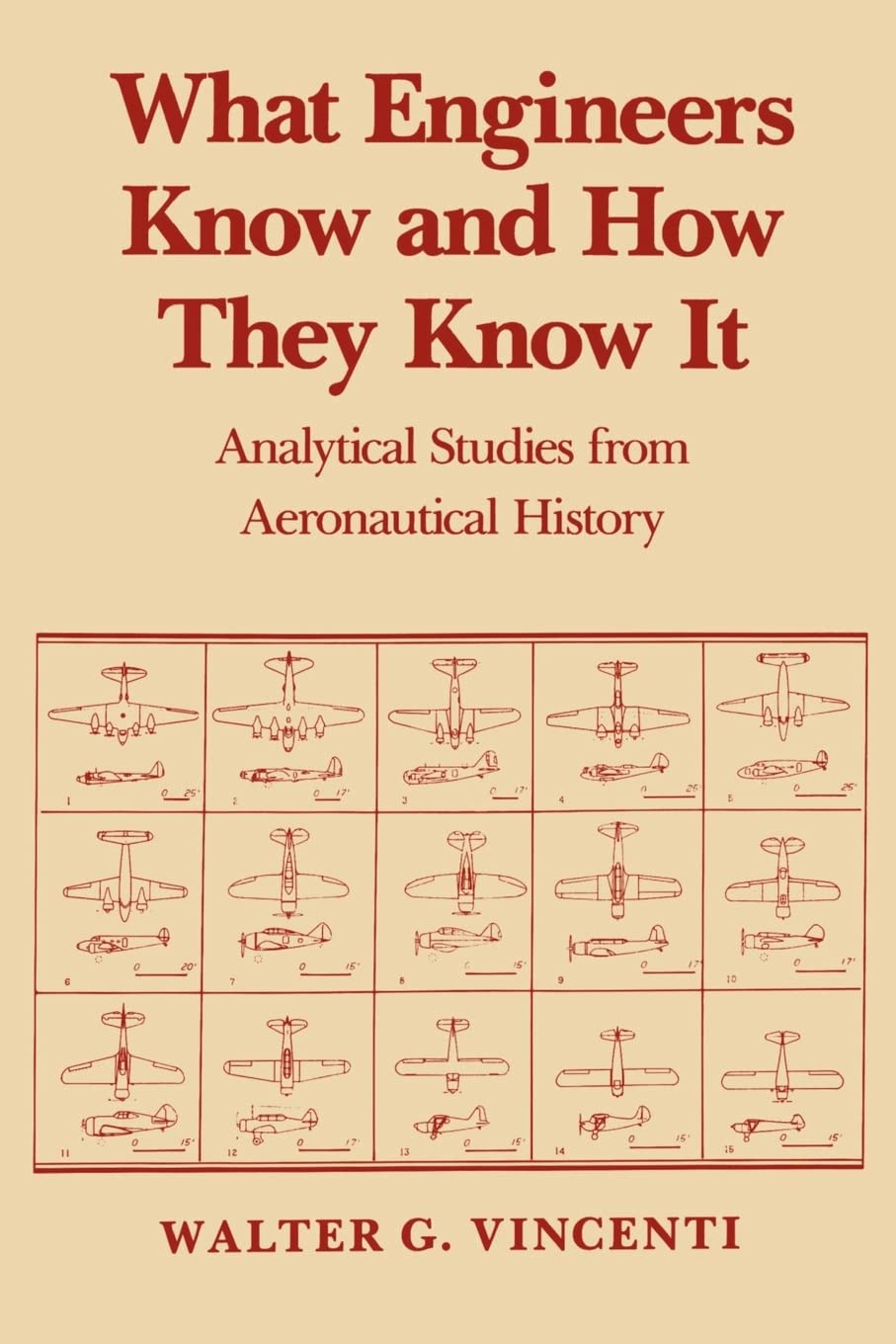 What Engineers Know and How They Know It: Analytical Studies from Aeronautical History (Johns Hopkins Studies in the History of ,Used