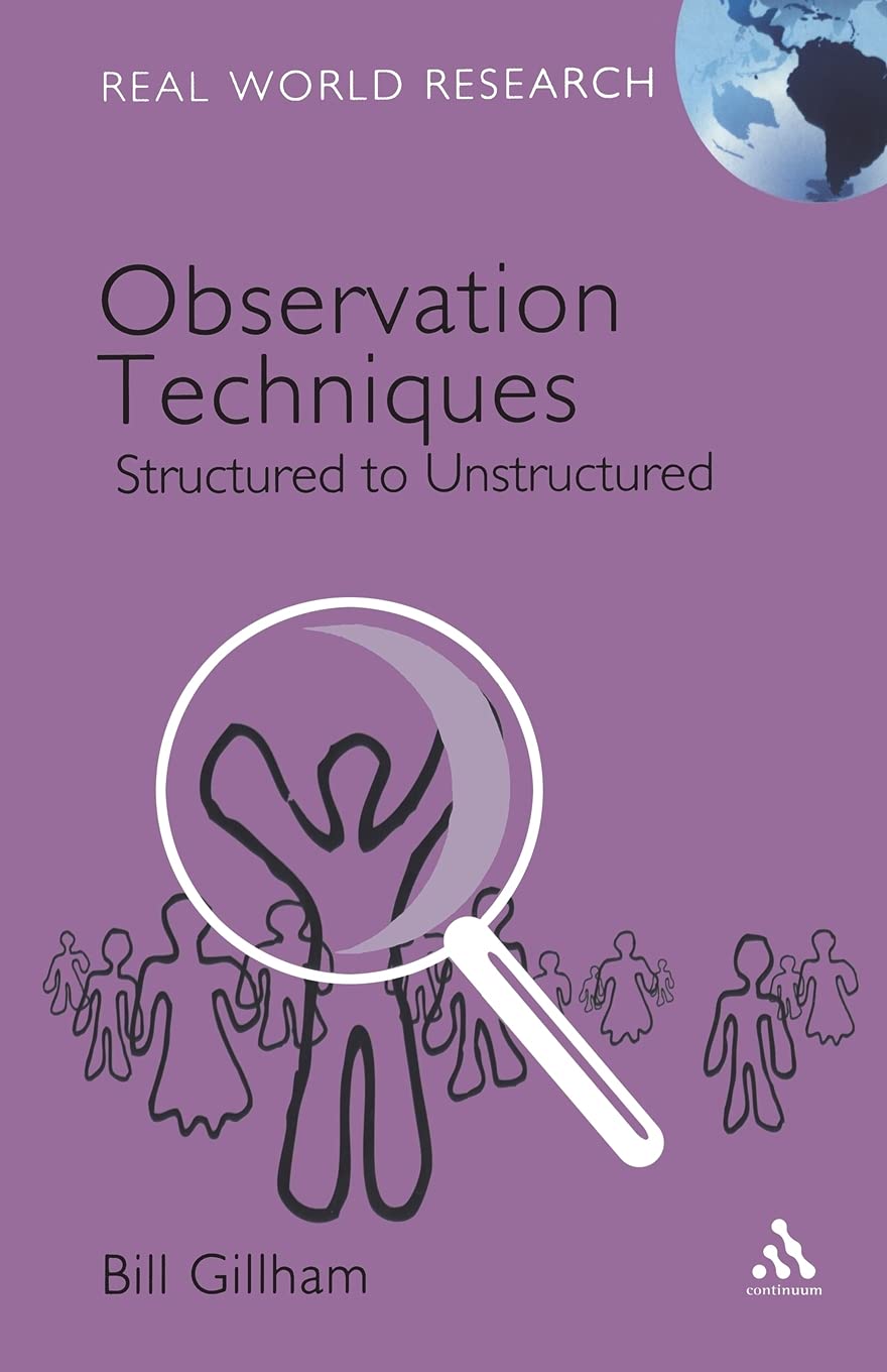 Observation Techniques: Structured To Unstructured (Real World Research),Used
