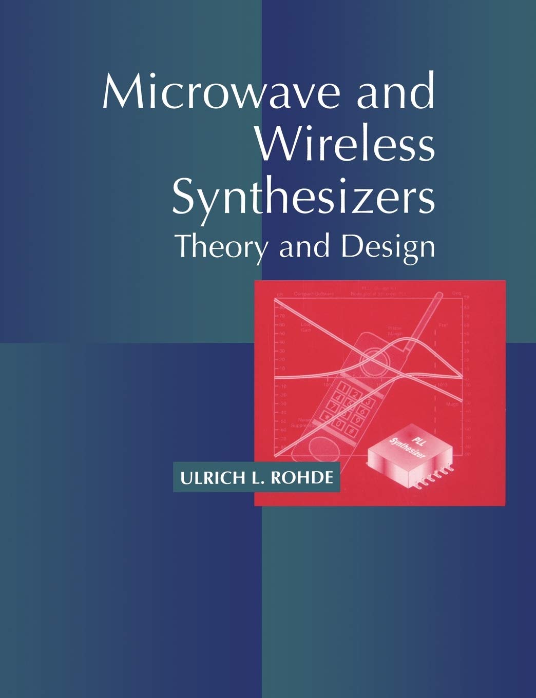 Wireless Synthesizers:,Used