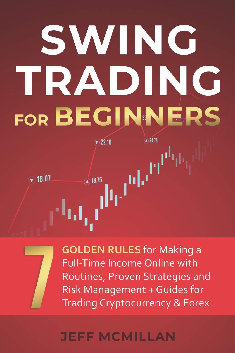 Swing Trading for Beginners: 7 Golden Rules for Making a FullTime Income Online with Routines, Proven Strategies and Risk Manag,Used