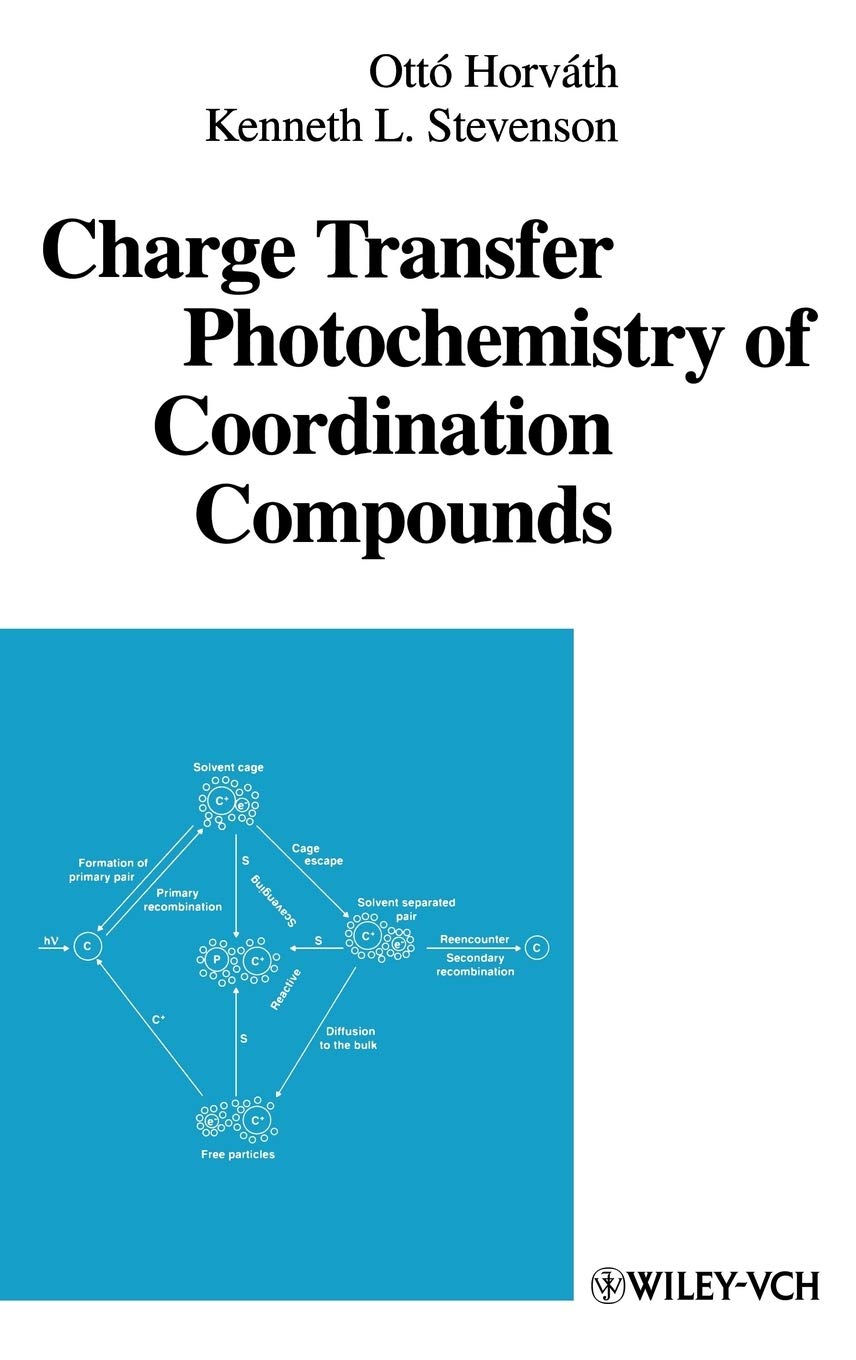 Charge Transfer Photochemistry of Coordination Compounds,Used