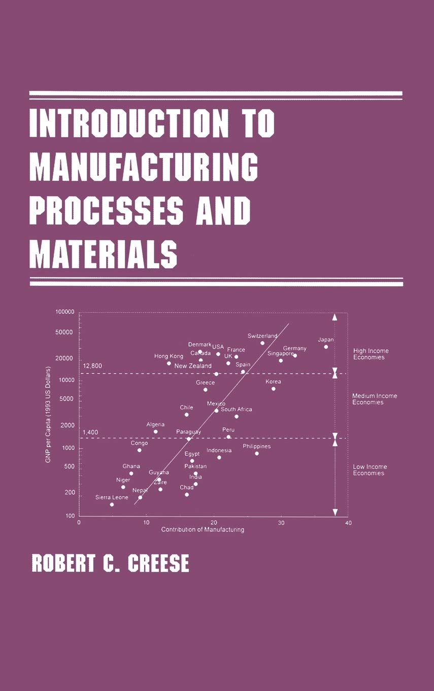 Introduction To Manufacturing Processes And Materials (Manufacturing, Engineering And Materials Processing),New