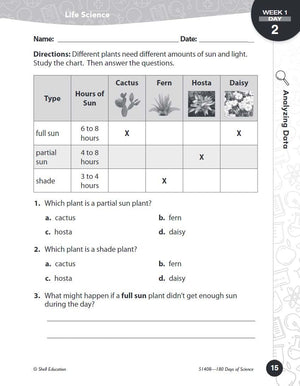 180 Days: Science, Earth and Space Science for 2nd Grade Practice Workbook for Classroom and Home, Cool and Fun Practice Created,Used