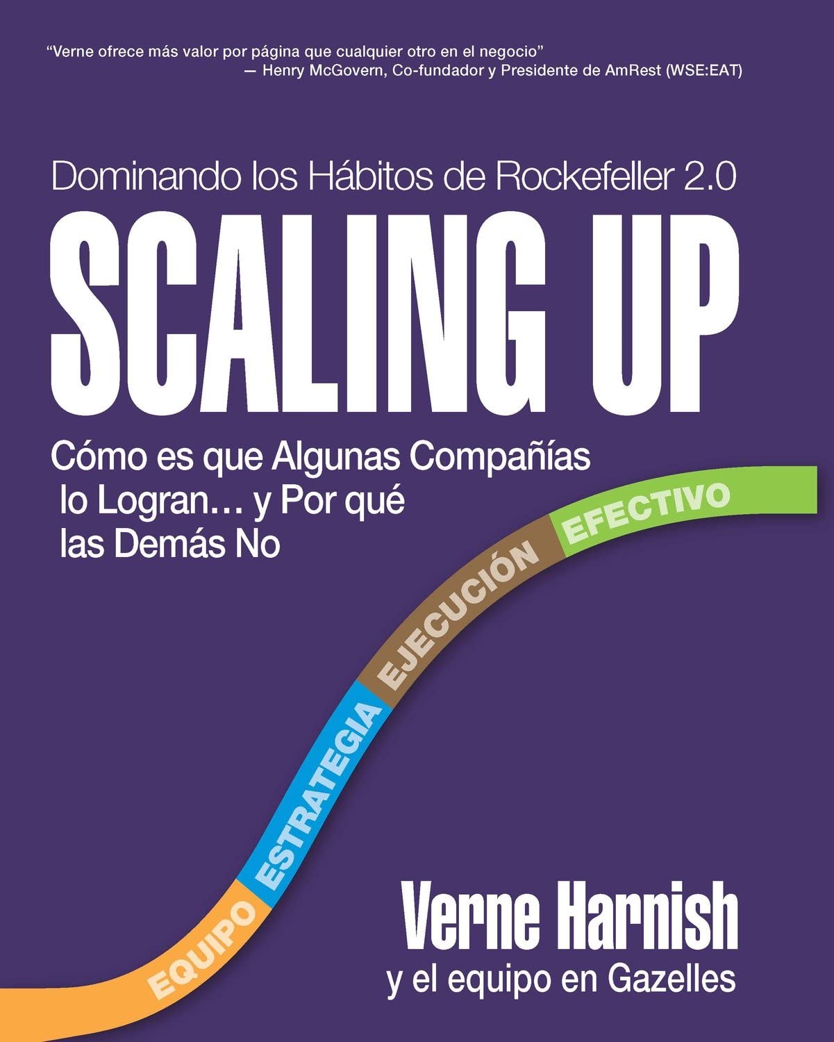 Scaling Up (Dominando los Hbitos de Rockefeller 2.0): Cmo es que Algunas Compaas lo Lograny Por qu las Dems No (Spanis,New