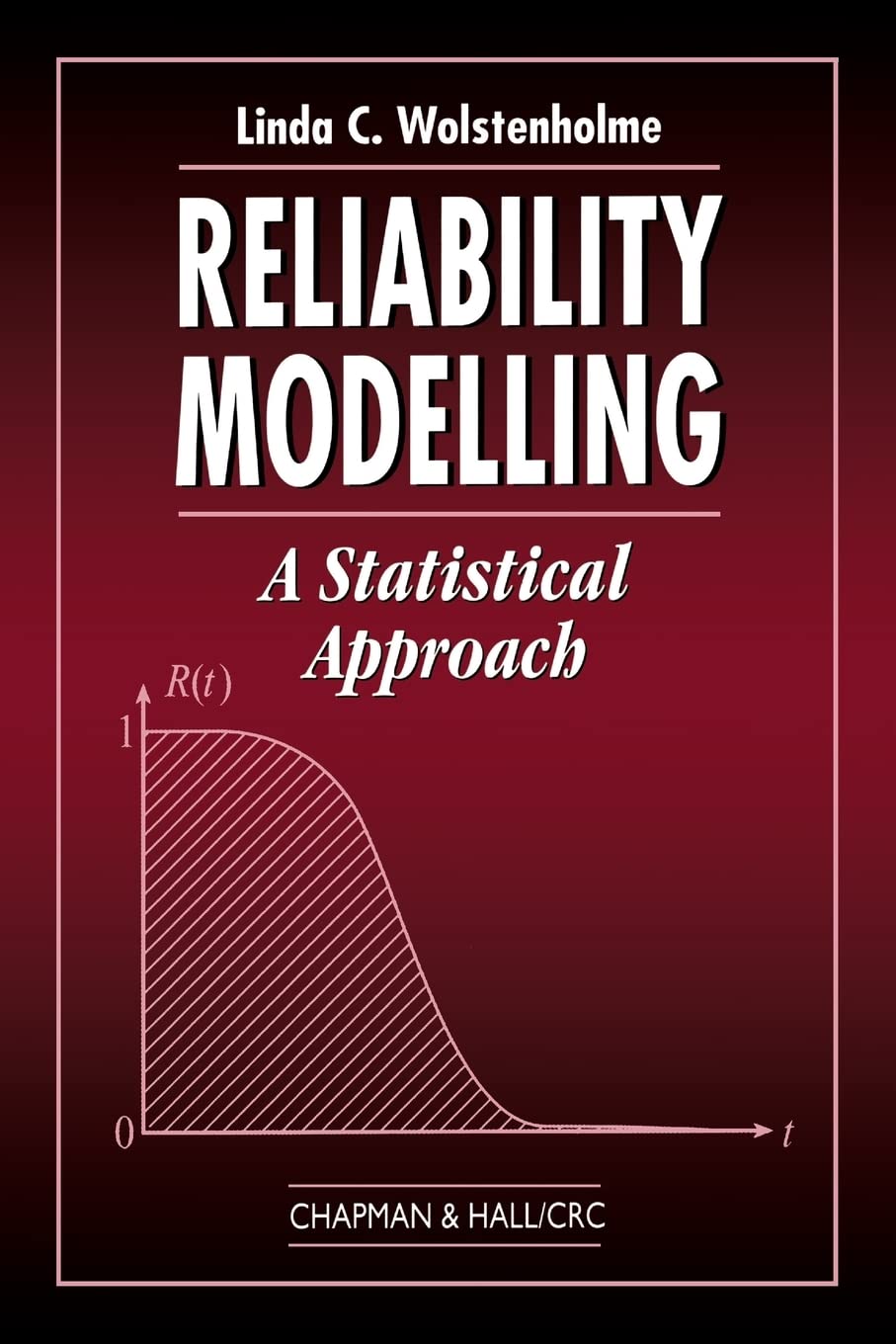Reliability Modelling,New