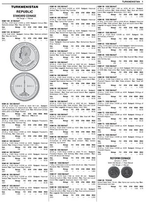 SolutionFocussed Coaching : A Managers Guide to Getting the Best from People,Used