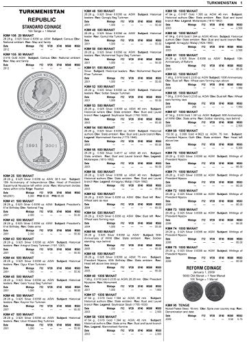 SolutionFocussed Coaching : A Managers Guide to Getting the Best from People,Used