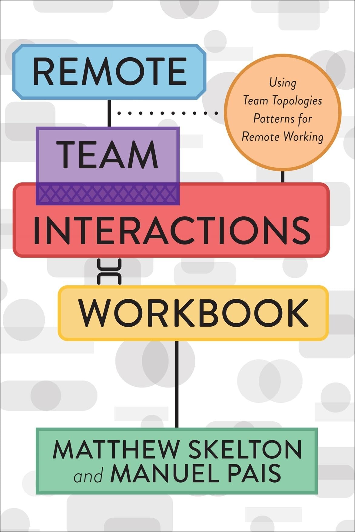 Remote Team Interactions Workbook: Using Team Topologies Patterns For Remote Working,Used