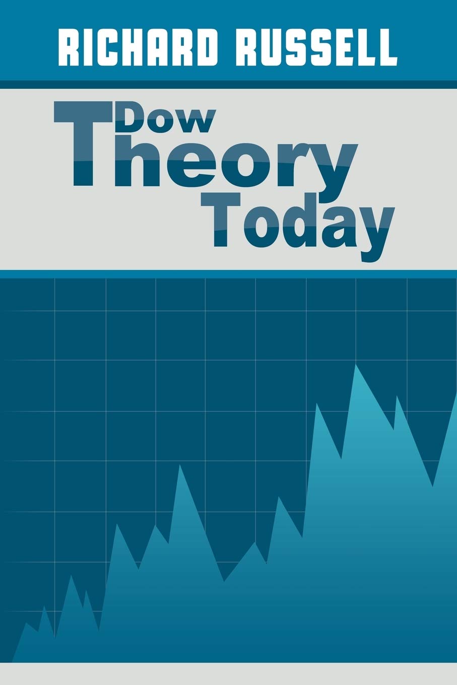The Dow Theory Today,Used