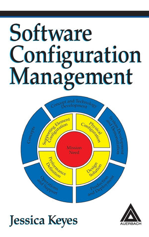 Software Configuration Management,Used