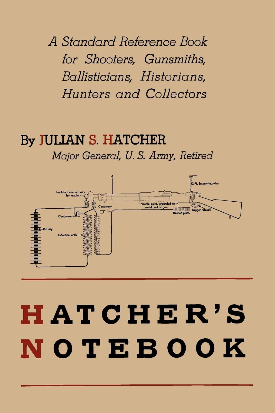 Hatcher'S Notebook: A Standard Reference Book For Shooters, Gunsmiths, Ballisticians, Historians, Hunters, And Collectors