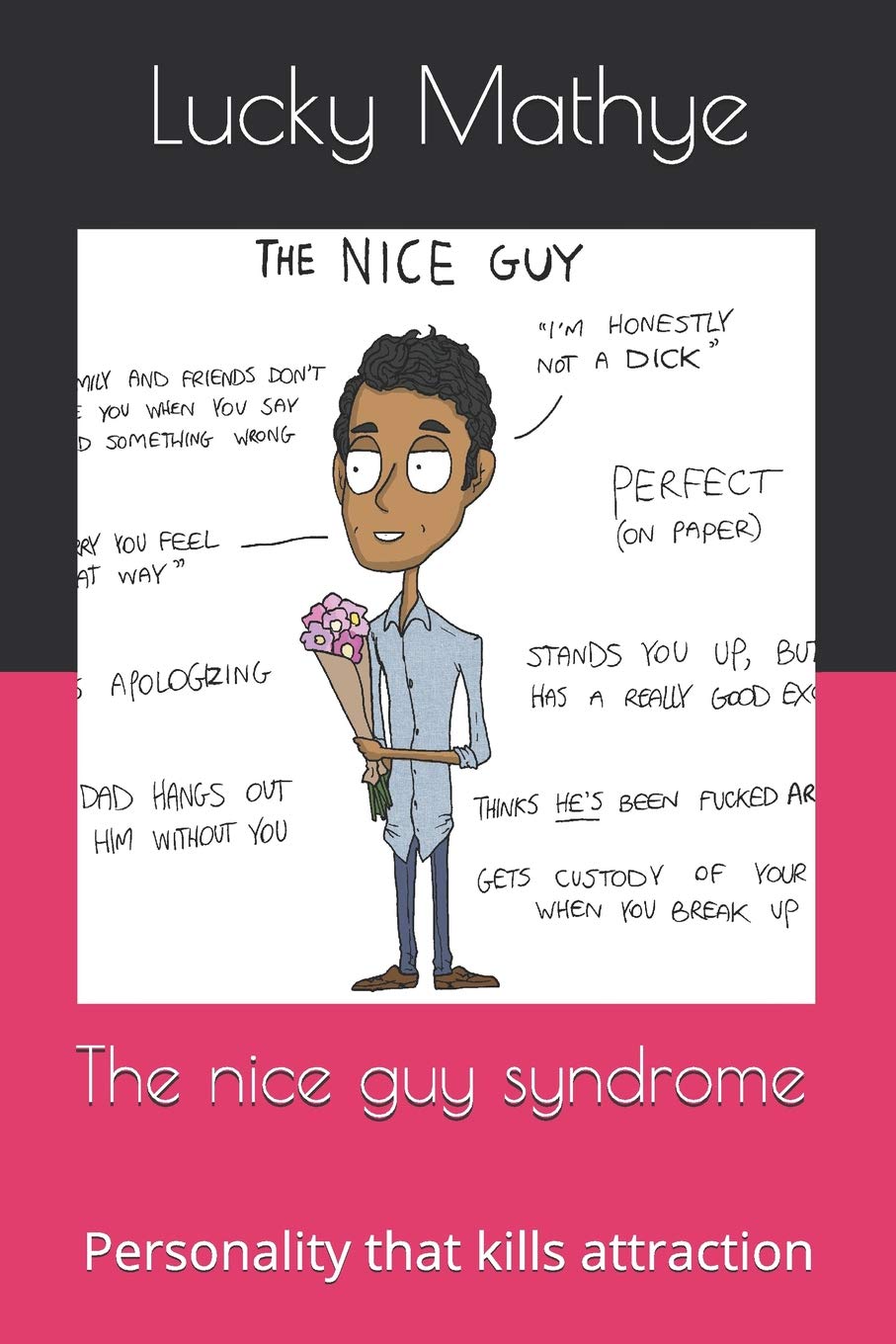 The nice guy syndrome: Personality that kills attraction (Lucky Mathye),Used