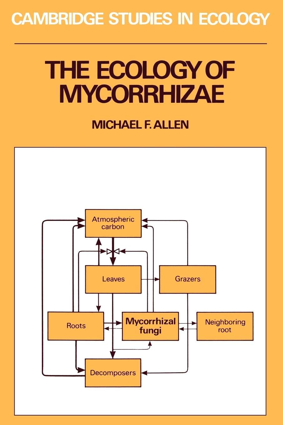 The Ecology of Mycorrhizae (Cambridge Studies in Ecology),Used