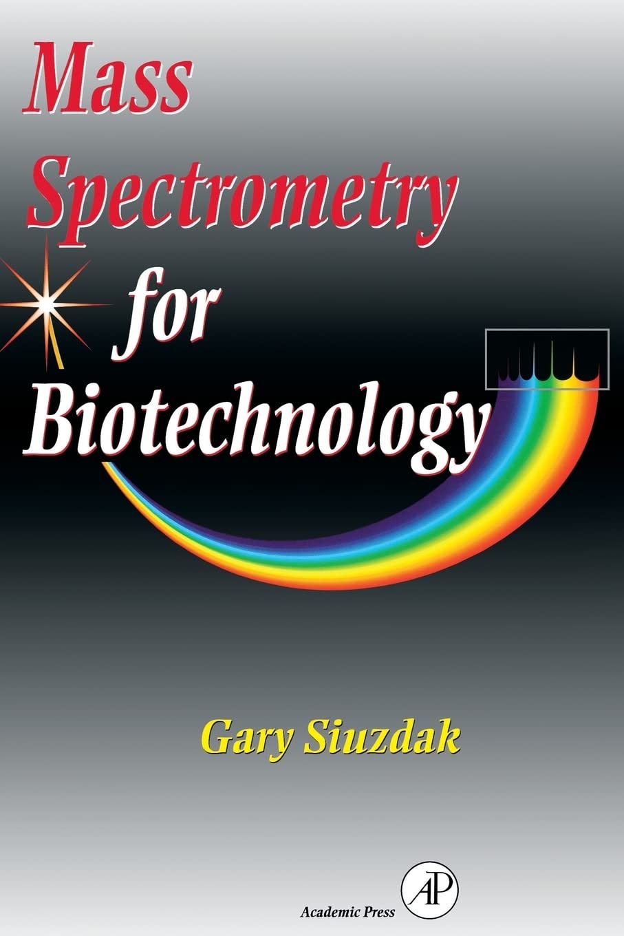 Mass Spectrometry For Biotechnology