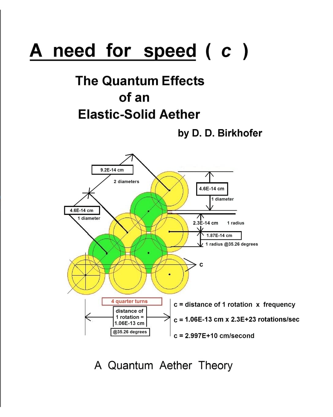 A Need For Speed ( C ): The Quantum Effects Of An ElasticSolid Aether,Used